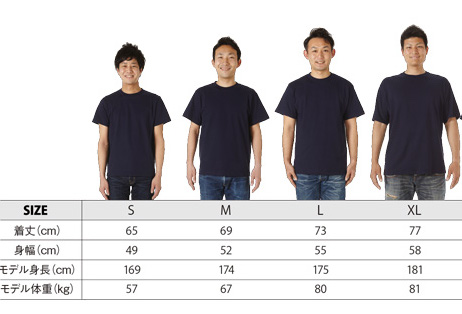 Tシャツのサイズについて – WordCamp Tokyo 2019